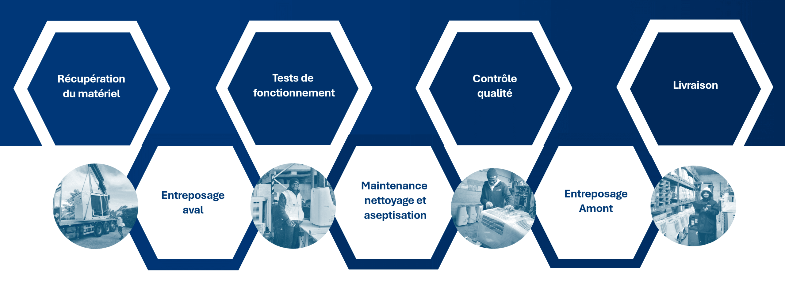 NEX - VISUEL 1 - NOTRE EXPERTISE